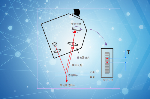 探針臺(tái)平面度檢測(cè)